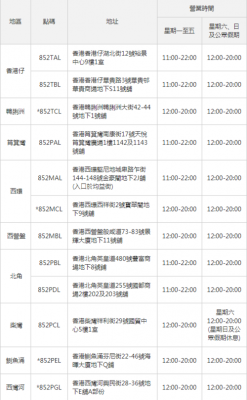 桂林顺丰快递收入（广西桂林顺丰网点营业时间）-图2