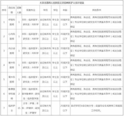 辽宁护工收入标准（辽宁护工收入标准最新）-图1