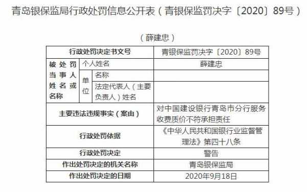 建行青岛收入（建行青岛收入怎么样）-图3