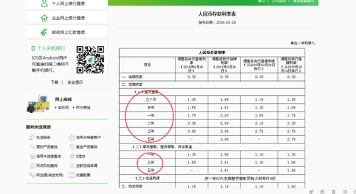 银行收入怎么样（邮政储蓄银行收入怎么样）-图2