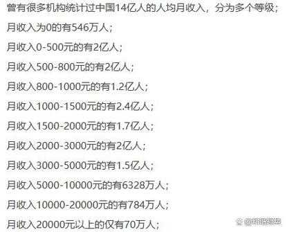 全国平均月收入（2023年全国平均月收入）-图2