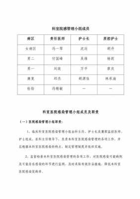 院感科收入怎么样（院感科工资）-图2