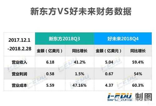 新东方教师收入（新东方授课老师的月收入）-图3