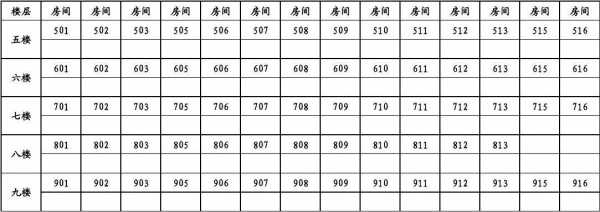 武汉701收入（武汉709福利待遇怎样）-图2