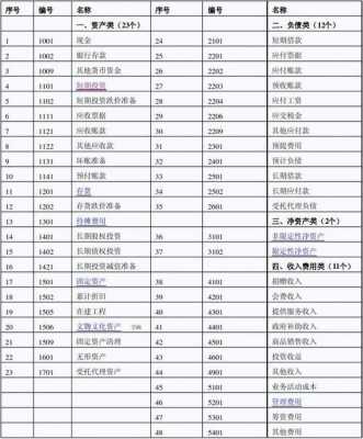 非营利组织收入科目（非营利组织有营业外收入吗）-图2