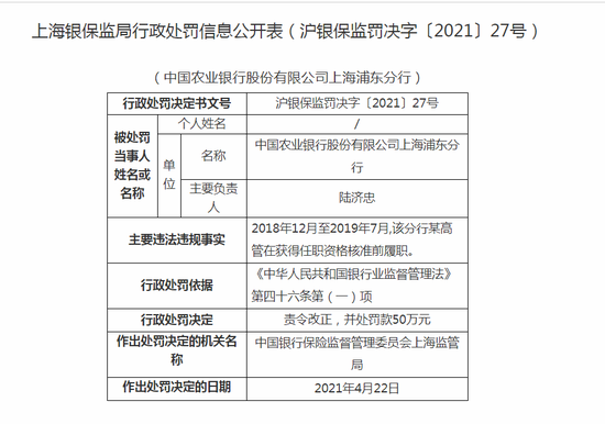 农行分行机关收入（农业银行工资总额）-图3