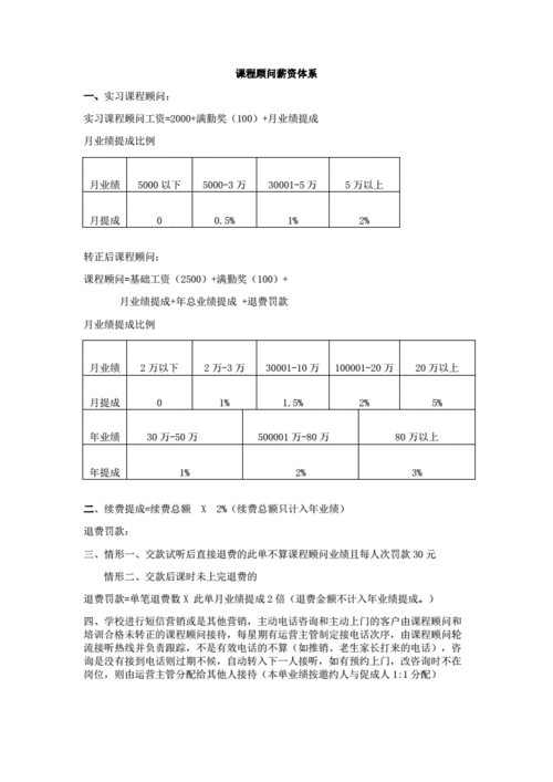 课程顾问收入（课程顾问的工资提成比例）-图3