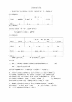 课程顾问收入（课程顾问的工资提成比例）-图2