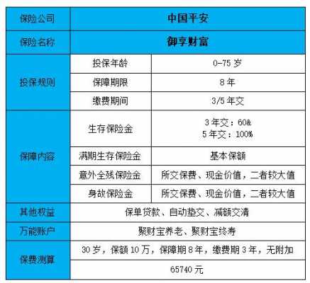 平安上班收入多少（在平安上班一个月多少钱）-图2