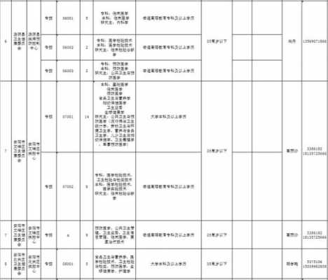 安阳收入多少生活不错（河南安阳收入）-图3