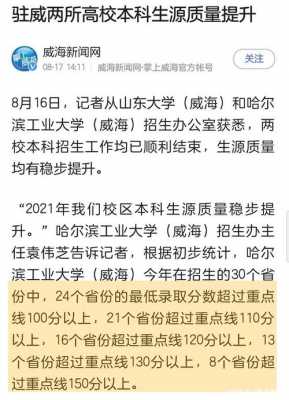 哈工大威海收入（哈工大威海校区就业率）-图3