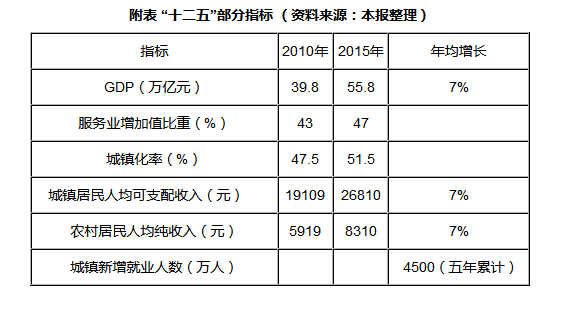 林业国企的收入（林业类国企有哪些）-图1