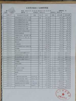 同济医院一年收入（同济医院一年营业收入）-图1