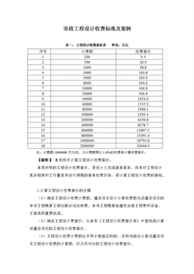 工程怎么做收入（做工程的收入状况如何）-图2