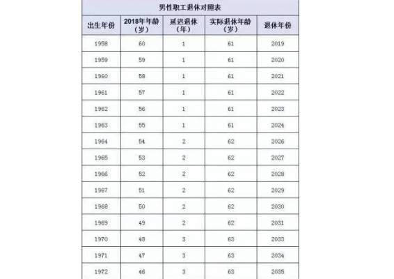 湖北教师退休收入多少（湖北教师退休收入多少元）-图1