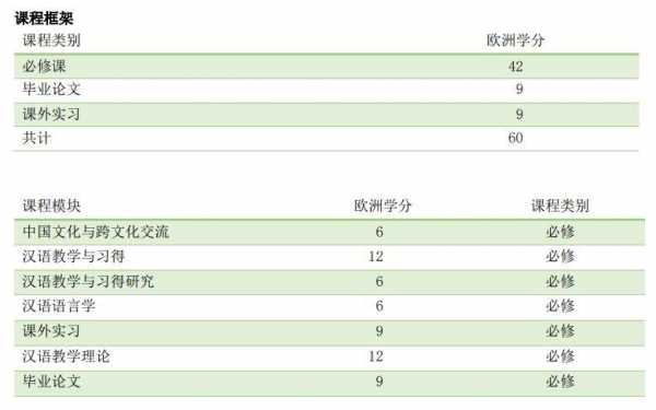 西班牙老师收入（西班牙汉语教师收入）-图2