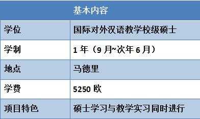 西班牙老师收入（西班牙汉语教师收入）-图1