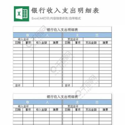 大堂吧收入表格（银行大堂收入）-图1