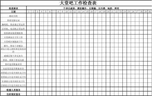 大堂吧收入表格（银行大堂收入）-图3