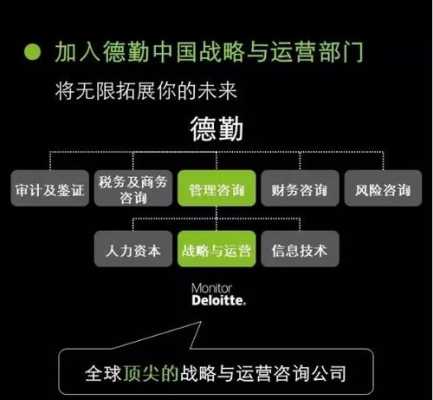 苏州德勤收入（苏州德勤待遇）-图3