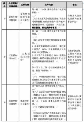 银行法务收入（银行法务累吗）-图2