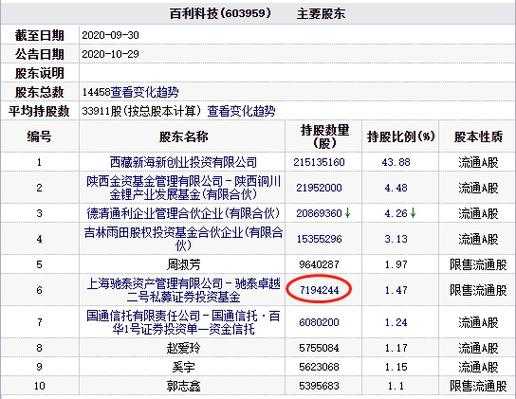 盈科2015收入（盈科事件）-图1