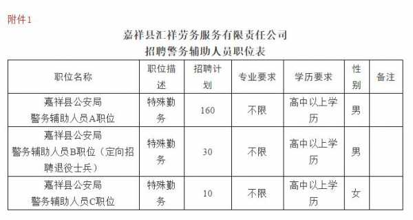 嘉祥工资收入（嘉祥县工资水平）-图3