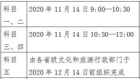 舟山导游收入多吗（舟山导游证报名条件）-图1