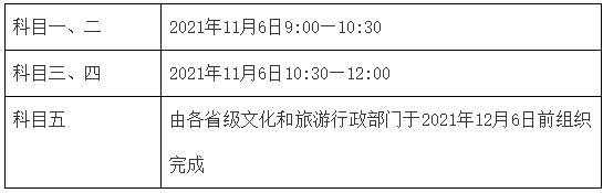 舟山导游收入多吗（舟山导游证报名条件）-图2