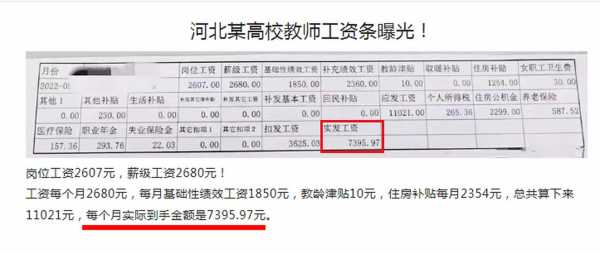 河北高校教师收入（河北省大学老师工资一般多少钱一个月）-图3