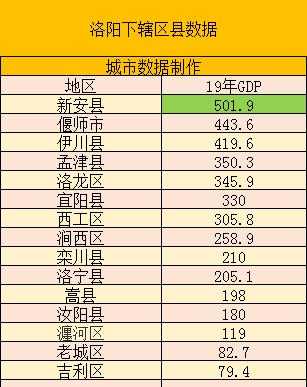 在洛阳月收入5000（在洛阳月薪五千）-图2