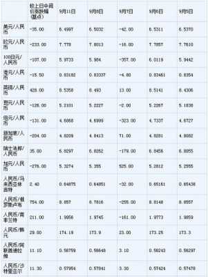 外汇收入属于（外汇收入类型）-图1