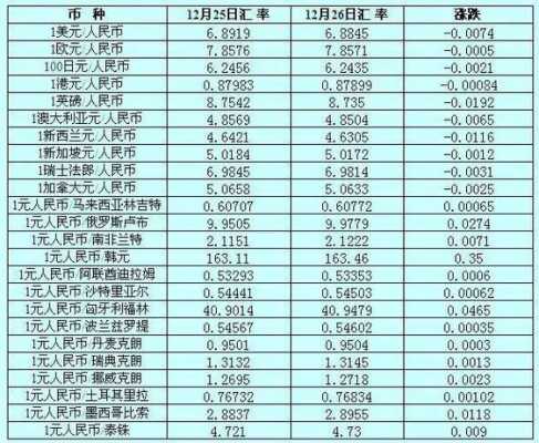 外汇收入属于（外汇收入类型）-图2