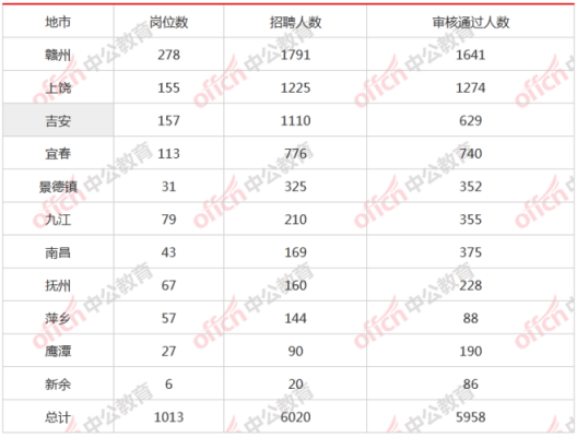 余姚特岗编外收入（特岗教师外围有希望吗）-图1