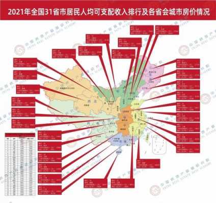 jwda收入（jyj收入）-图1