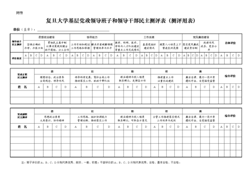 高中领导收入（大学领导收入）-图3