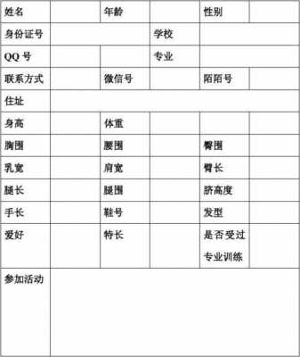 平面模特收入情况（平面模特收入情况怎么填）-图1