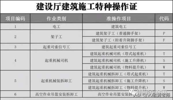 安监局科员收入多少（安监局科员收入多少钱一个月）-图3