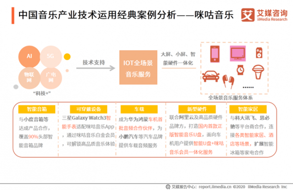 北京小唱科技收入（北京唱小曲的是哪个人）-图1