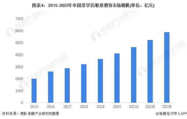 中国职业收入排行2016（中国职业收入排行榜2022年）-图2