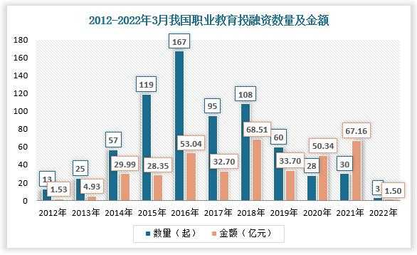 中国职业收入排行2016（中国职业收入排行榜2022年）-图3