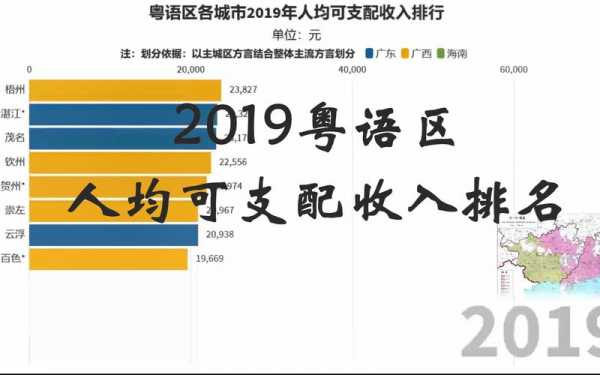 收入少粤语（收入少怎么表达）-图1