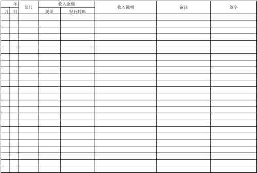 收入怎么填档案（收入情况登记表）-图2