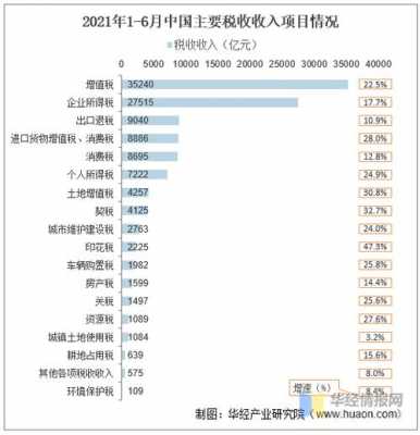 jyj年收入（年收入2021）-图1