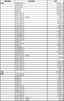 太平人寿收入计算（太平人寿收入计算表）-图1