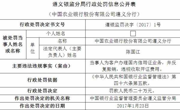 遵义农行职工收入（农行职工工资）-图2