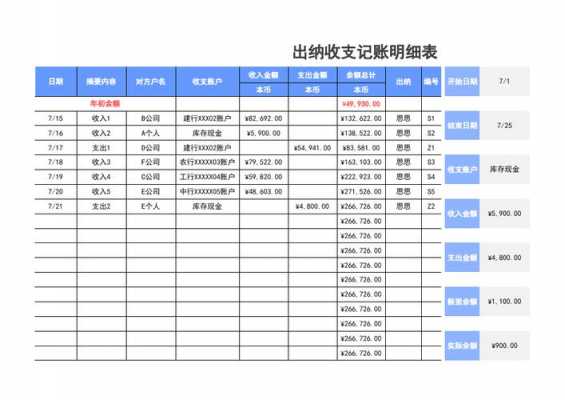 出纳做收入（出纳的工资计入什么科目）-图1