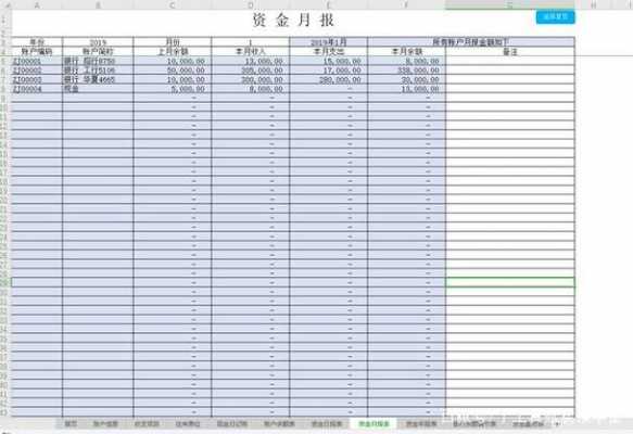 出纳做收入（出纳的工资计入什么科目）-图2