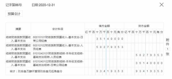 补贴收入怎样做账（补贴收入怎么做会计分录）-图1