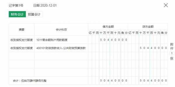 补贴收入怎样做账（补贴收入怎么做会计分录）-图2